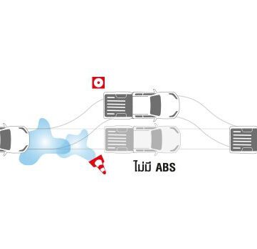 New Navara - Safety ABS