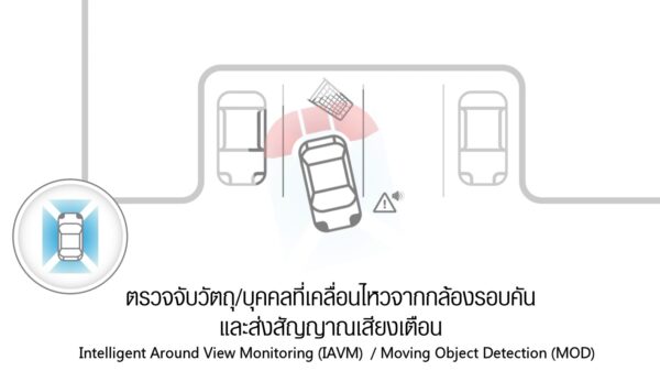 ความปลอดภัย New Nissan Serena - Siam Nissan Rotdee Phraram 2