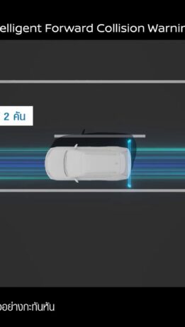 INTELLIGENT FORWARD COLLISION WARNING (IFCW) ระบบช่วยเตือนก่อนการชนด้านหน้าอัจฉริยะ