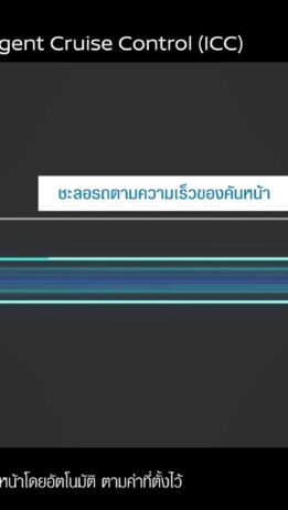 INTELLIGENT CRUISE CONTROL (ICC) ระบบควบคุมความเร็วอัตโนมัติอัจฉริยะ