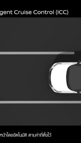 INTELLIGENT CRUISE CONTROL (ICC) ระบบควบคุมความเร็วอัตโนมัติอัจฉริยะ