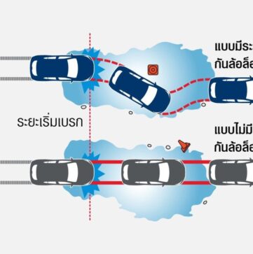 kicks-e-power_safety-abs-ebd